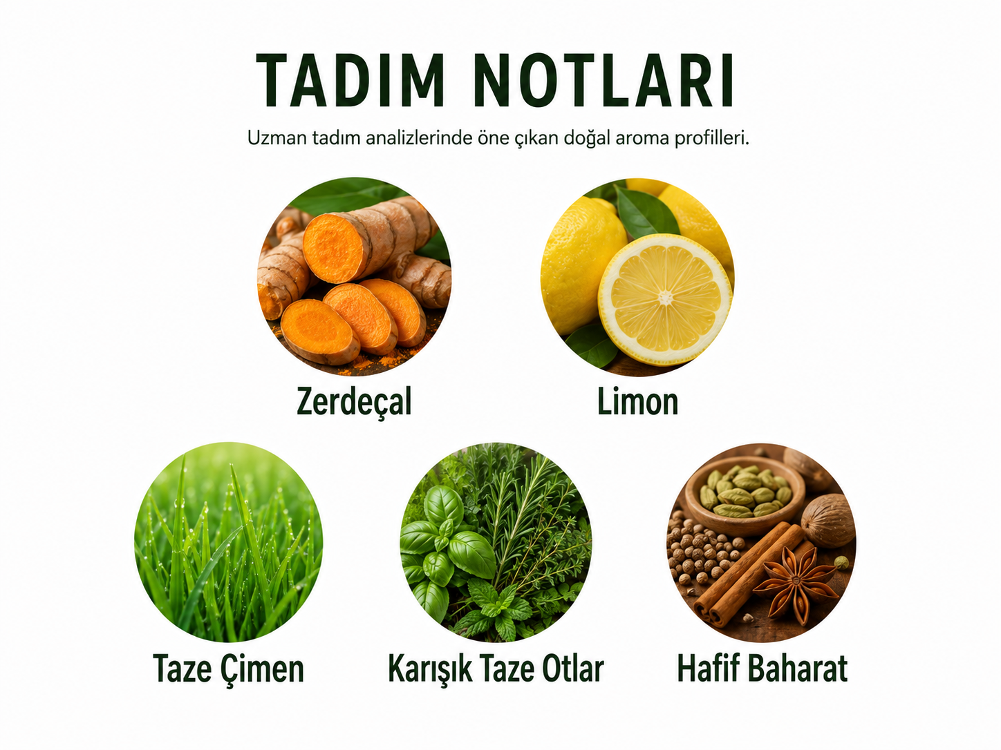 Zerdeçal & Limon Çeşnili Zeytinyağı 250 ml